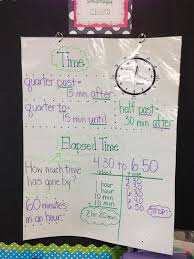 Third Grade Q4 Standards Compton Math
