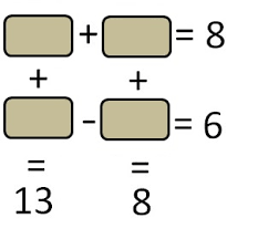 Image result for maths puzzle whatsapp