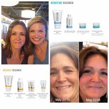 What regimen is responsible for aging backwards?