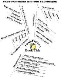 How To Write A Book Outline With Mind Mapping Love Mind Mapping Writing A Book Outline Book Outline Writing A Book