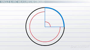 12 10.2 measuring angles and arcs central angle: Theorems Of Finding Angle Arc Measures Video Lesson Transcript Study Com