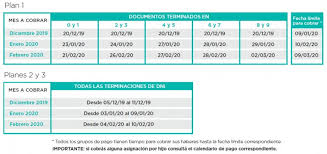Cómo saber cuándo cobro el bono de $15.000. Cuando Cobro Anses Publico El Calendario De Pago Diario La Capital De Mar Del Plata