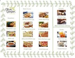 Olive Garden Menu Math By Adapted Awareness Teachers Pay Teachers