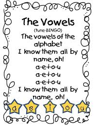 Vowel Poems I Might Be Able To This Is In One Of My Lessons Plan For My Elementary Music Class Kindergarten Songs Kindergarten Poems Kindergarten Reading