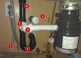 Kitchen sink drain plumbing diagram. How To Resolve A Drainage Issue With Aerator Lower Than The Original Outlet Home Improvement Stack Exchange
