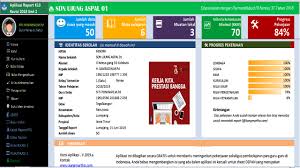 Maybe you would like to learn more about one of these? 4 Aplikasi Raport K13 Sd Tahun 2019 Format Excel Tasadmin