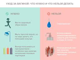 We did not find results for: Zud U Zhenshin V Intimnoj Zone Bez Vydelenij