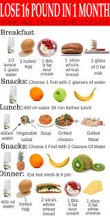 Pin On 100 Weight Lose Ideas