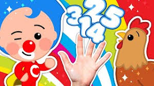 Bienvenido al twitter oficial de plim plim, un conjunto de contenidos de alcance global para niños que hace de la infancia un mundo mágico. Descargar Mp3 De Veo Veo Animales Plim Plim El Reino Infantil Gratis Caletamp3 Org