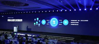 数智化运营有效落地的5个关键点