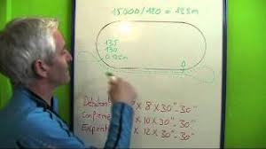 La capacité de travail avec oxygène. Comment Evaluer Sa Vitesse Maximale Aerobie Vma Youtube