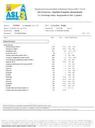 We've updated our look to better serve you. Analisi