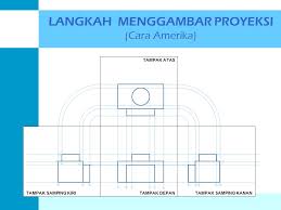 Check spelling or type a new query. Teknik Gambar Proyeksi Ppt Download