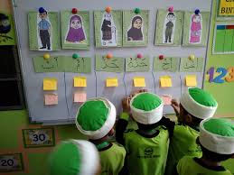 Istilah yang telah dijabarkan di atas adalah istilah yang sering. Isnin 5 2 18 Subjek Bahasa Pasti Pra Tahfiz Al Hikmah 8 Facebook