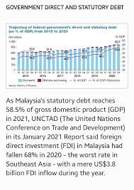 Konsortium transnasional berhad (ktb) (myx: Uncategorized Towards The Malaysia Narrative