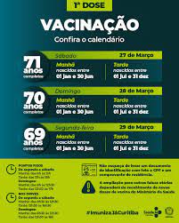 Coronavac (instituto butantan) e astrazeneca (fiocruz). Prefeitura De Curitiba Curitibacontracoronavirus On Twitter Curitiba Recebeu Um Novo Lote De Vacinas Contra A Covid 19 Sao 29 710 Novas Doses De Coronavac Produzidas Pelo Instituto Butantan Com Isso Curitiba Amplia A Campanha