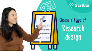 It often adopts social research methods to gather and analyze useful information about organizational processes and products. Research Design A Step By Step Guide With Examples