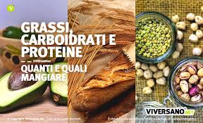 La dieta dovrebbe prevedere il consumo regolare di alimenti ricchi di acidi grassi essenziali, ad esempio pesce, alghe, semi e olio di lino. Grassi Carboidrati E Proteine Dove Di Trovano E Quanti Mangiarne Al Giorno