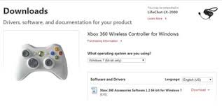 Rehber Ps4 Kolu Bilgisayarda Nasil Calistirilir Hardware Plus Hwp