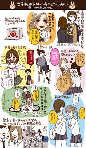 1 ヤマダ yamada mkra さんのメディアツイート twitter 面白いイラスト イラスト 笑う イラスト