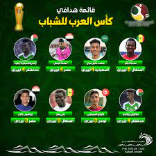 وليست تلك هي المشكلة الوحيدة ولكن الطامة الكبرى أنه كان منذ بدء الزواج الذي عمره الآن 5 سنوات وأثمر عن طفلين يحاول في علاقتنا. ÙƒØ£Ø³ Ø§Ù„Ø¹Ø±Ø¨ Ù„Ù„Ø´Ø¨Ø§Ø¨ ØªØ­Øª 20 Ø¹Ø§Ù… Ø§ ØªØ¹Ø± Ù Ø¹Ù„Ù‰ Ù‚Ø§Ø¦Ù…Ø© Ù‡Ø¯Ø§ÙÙŠ Ø§Ù„Ø¨Ø·ÙˆÙ„Ø© Ø§Ù„ØªÙŠØ§Ø± Ø§Ù„Ø§Ø®Ø¶Ø±