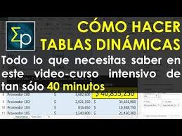 Tablas Dinamicas En Excel Como Hacerlas A Nivel Experto Mejor Curs Tabla Dinamica Libros De Informatica Tecnologias De La Informacion Y Comunicacion