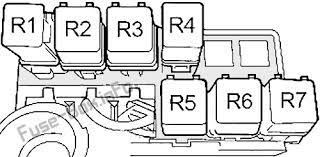 I have a 2004 nissan quest, and it is stuck in the park position and will not come out.my son seems to think that it is a fuse problem. Fuse Box Diagram Nissan Quest V41 1998 2002