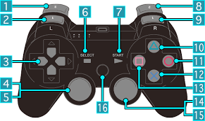 Pes 2018 Pro Evolution Soccer 2018 Online Manual