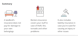 Since renters insurance policies do not cover most water damage, renters need to purchase a separate flood insurance policy. Renters Insurance Policies Faq 2020 Shop Save With Everquote