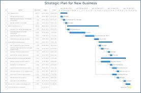 23 veritable excel gantt chart template conditional formatting