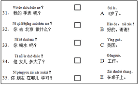 Hskと中国語検定を両方受験してリアルに感じた違いについて。 ①難易度 ②受験料 というかコスパ ③就活 の3つの観点から比較。 （全て個人の経験に基づくものであり、主観100パーセントです。） ①難易度 まず個人的感覚では 中国語検定2級=hsk6級＜中国語検定準1級＜＜＜＜中国語検定1級 と. Hskã«ã¤ã„ã¦çŸ¥ã‚‹
