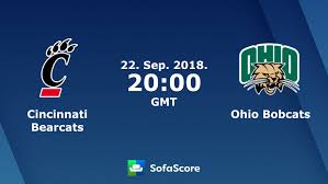 Image result for UC Bearcats Ohio Bobcats