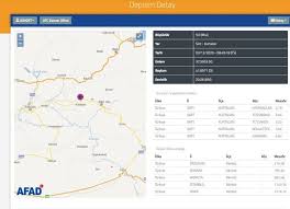 10 kilometre derinliğinde meydana gelen depremle ilgili şimdiye kadar. 5jwftwv8u6460m