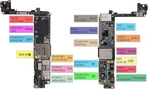 Schematic iphone 6, 6 plus, 6s y 6s plus. Iphone 6 Plus Pcb Layout Pcb Designs