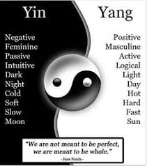 Practices That Restore And Rejuvenate Yin Yang Yin Yang Tattoos Yin Yang Art