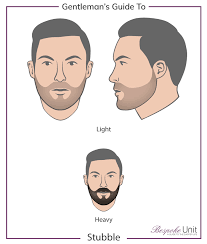 In this video, i go over 6 attractive facial hair styles that women love. How To Grow Trim The Perfect Designer Stubble Best Length Styles