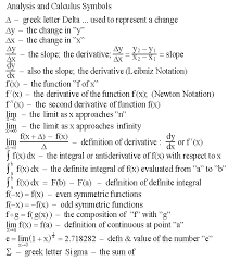 Numbers Math Symbolism Math Tables Facts And Formulas Physics And Mathematics Mathematics Education Math Methods