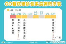 Aso analyse 台州骨伤医院 app for iphone and ipad. J Kj4bvoq6dt7m