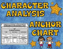 Character Analysis Anchor Chart Traits Motivations And Character Contributions