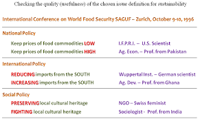 Read formulas, definitions, laws from introduction to food security here. Sustainability Free Full Text The Complexity Of Food Systems Defining Relevant Attributes And Indicators For The Evaluation Of Food Supply Chains In Spain Html