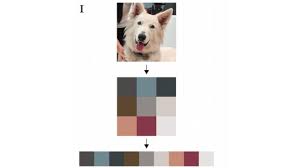 We found that igpt.org is poorly 'socialized' in respect to any social network. Issue 51 Deeplearning Ai