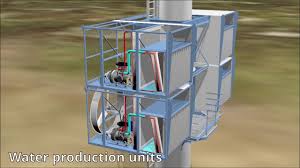 That is one sixth the price of a lowest costing unit sold online. Rainmaker Air To Water Technologies Rainmaker Worldwide Rainmaker Worldwide