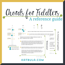 Chords For Fiddlers A Reference Guide Pdf Ebook Kat Bula