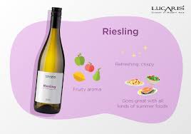 Learn the correct american english pronunciation of the white grape wine that origin. Summer Is Coming What Kind Of Wine Should You Drink Lucaris Crystal