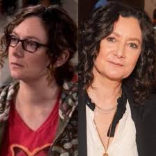 The Big Bang Theory Group