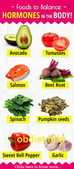 Hormone Balancing Foods 10 Foods To Balance Hormone In The Body Foods To Balance Hormones Coconut Health Benefits Hormone Balancing