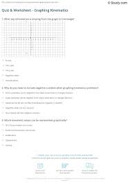 Kinematics Worksheet With Answers Nidecmege