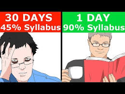 Kejadian berlaku di taman lembaga tabung angkatan tentera (ltat), bukit jalil. Fastest Way To Cover Entire Syllabus 1 Day Night Before Exams How To Study In Exam Time Sgchirich Studyblr