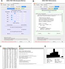 Professors at boston college | coursicle bc. Ezcolocalization An Imagej Plugin For Visualizing And Measuring Colocalization In Cells And Organisms Scientific Reports