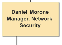 Reimagining OCA's Division of Technology